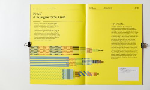 magazine Future Management Tool | Laura Bortoloni
